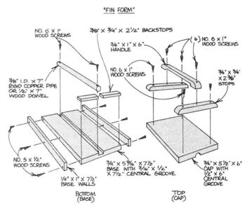 Solar Collector Fins: Mother's Amazing Fin Press Image